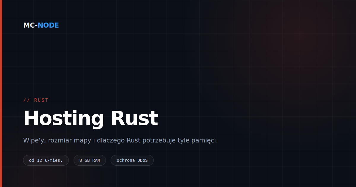 Hosting serwera Rust: wipe'y, rozmiar mapy i dlaczego potrzebujesz 8 GB