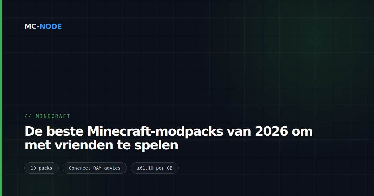 De beste Minecraft-modpacks van 2026 om met vrienden te spelen