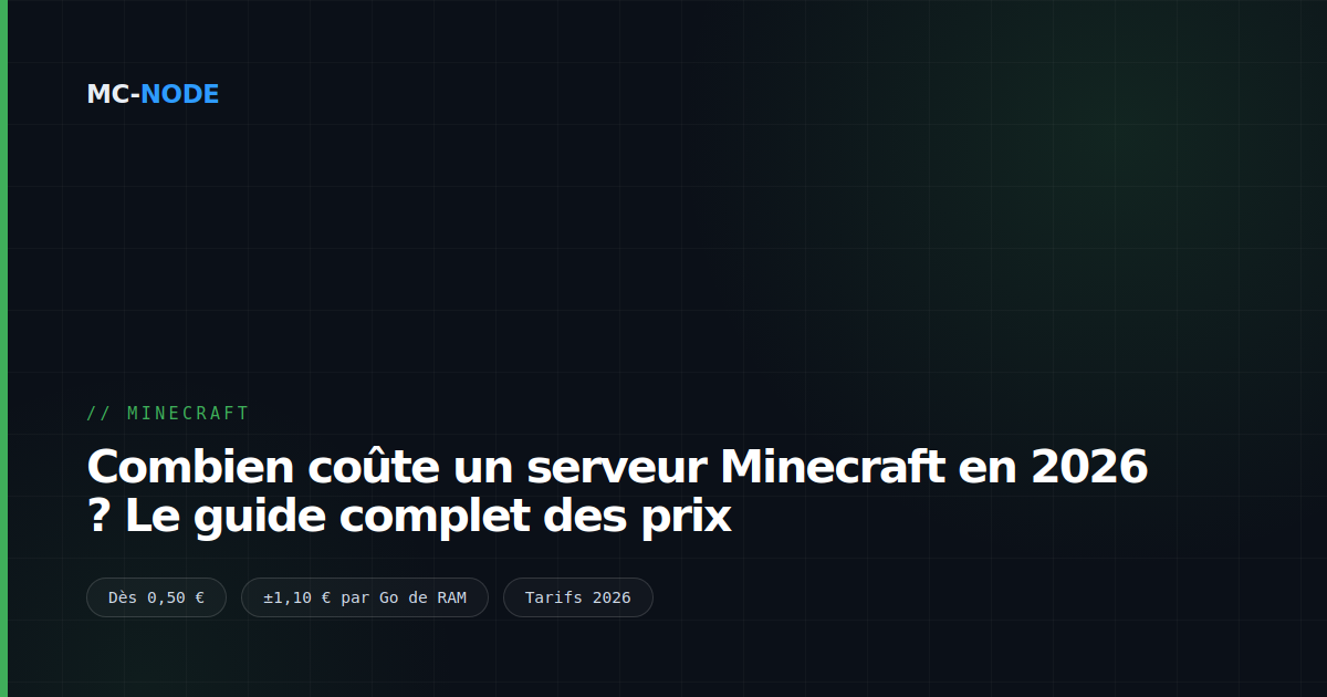 Combien coûte un serveur Minecraft en 2026 ? Le guide complet des prix