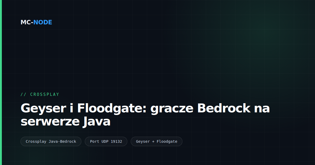 Geyser i Floodgate: gracze Bedrock na serwerze Java