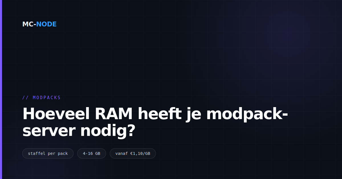Hoeveel RAM heeft je modpack-server nodig?
