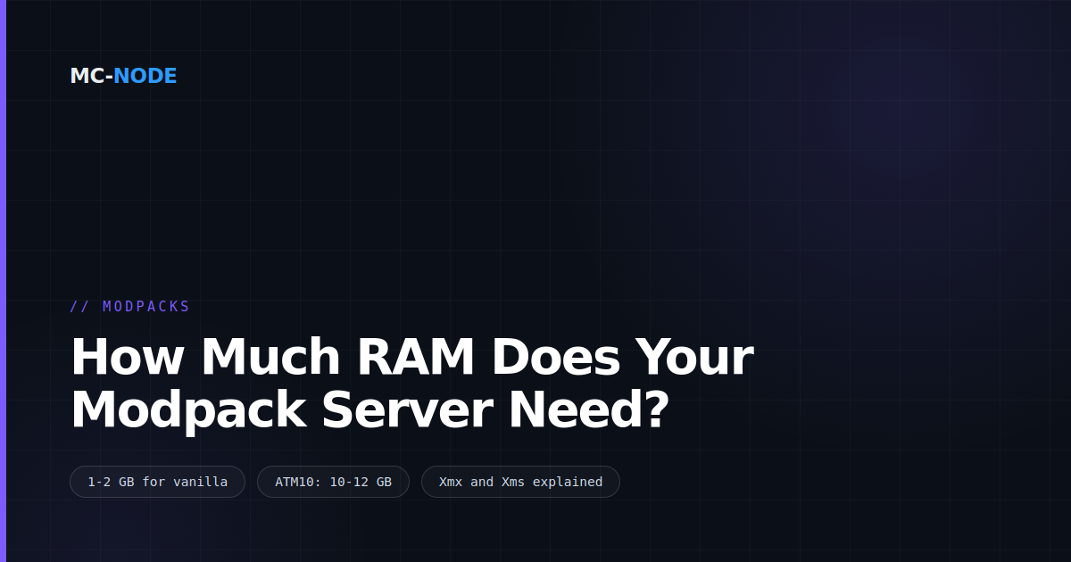 How Much RAM Does Your Modpack Server Need?