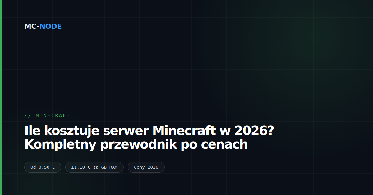 Ile kosztuje serwer Minecraft w 2026? Kompletny przewodnik po cenach