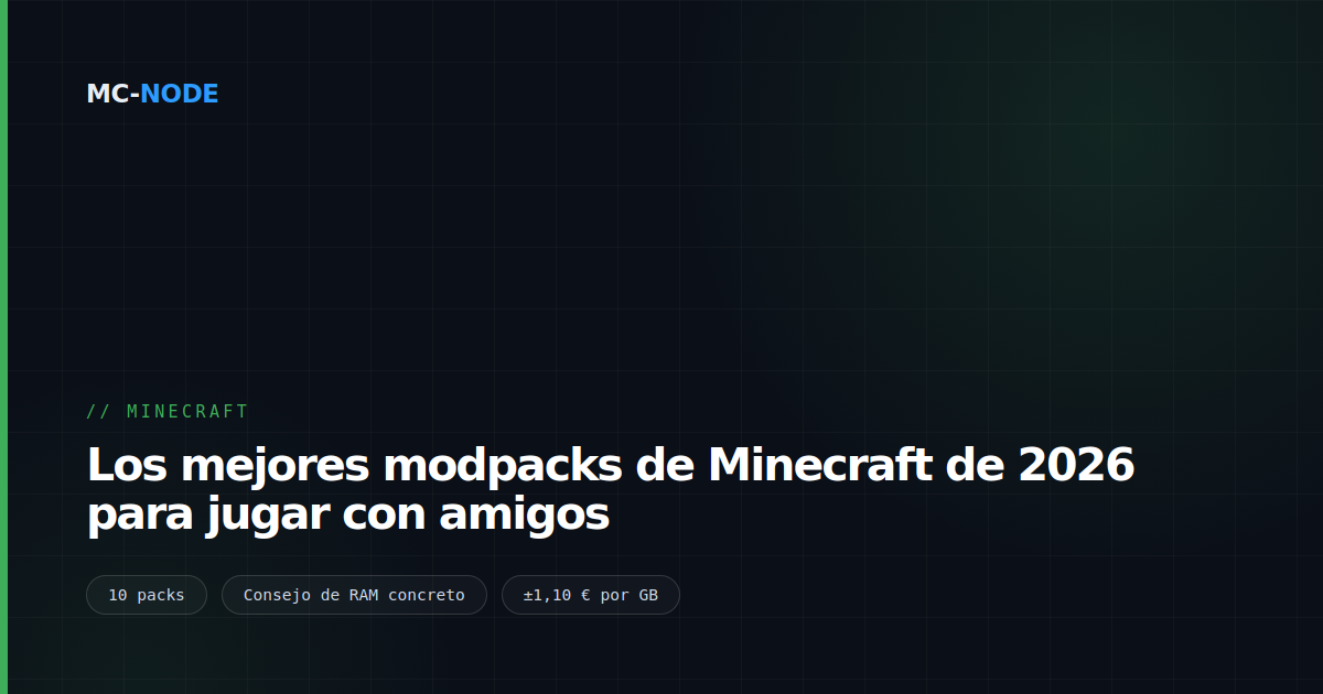 Los mejores modpacks de Minecraft de 2026 para jugar con amigos