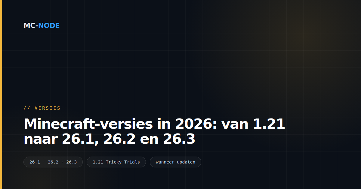 Minecraft-versies in 2026: van 1.21 naar 26.1, 26.2 en 26.3