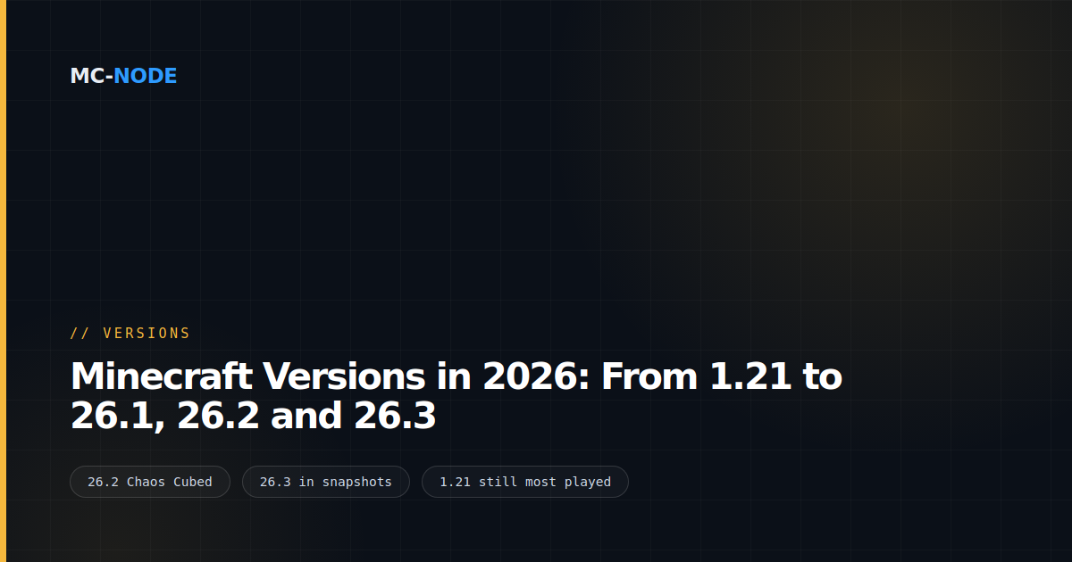 Minecraft Versions in 2026: From 1.21 to 26.1, 26.2 and 26.3
