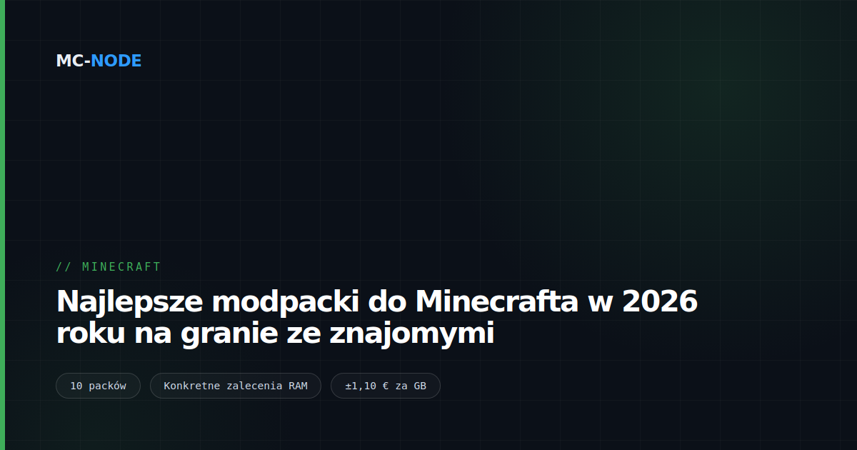 Najlepsze modpacki do Minecrafta w 2026 roku na granie ze znajomymi