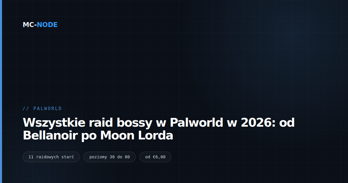 Wszystkie raid bossy w Palworld w 2026: od Bellanoir po Moon Lorda