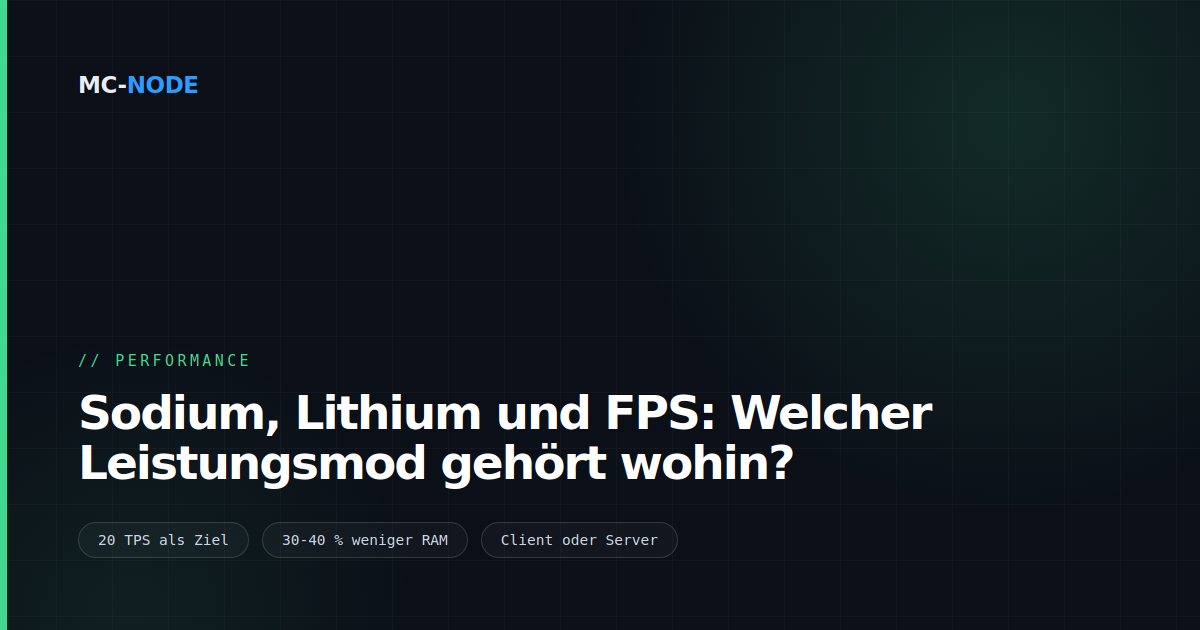 Sodium, Lithium und FPS: Welcher Leistungsmod gehört wohin?