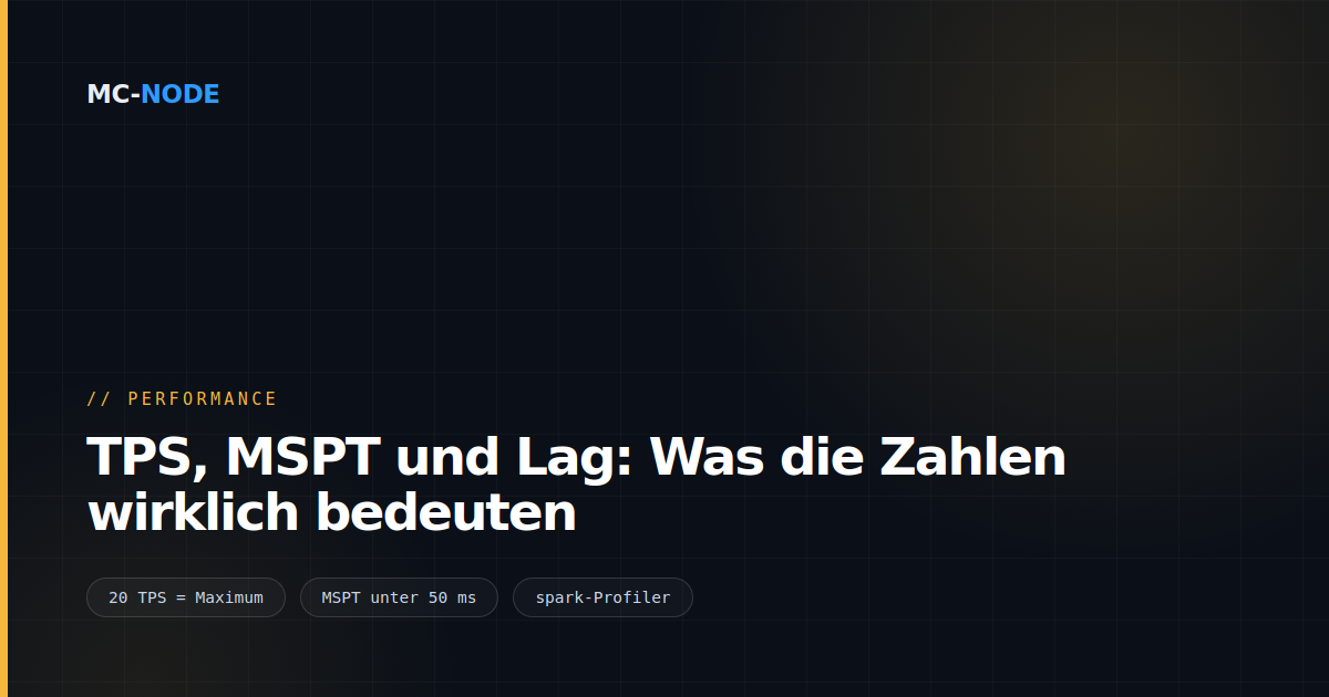 TPS, MSPT und Lag: Was die Zahlen wirklich bedeuten
