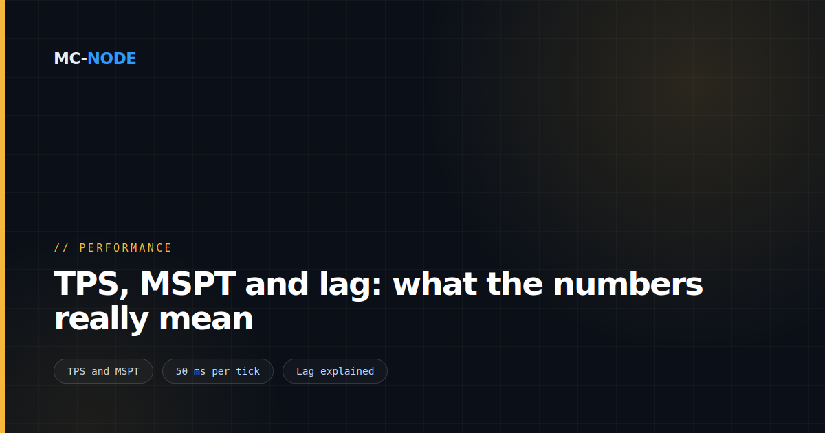 TPS, MSPT and lag: what the numbers really mean
