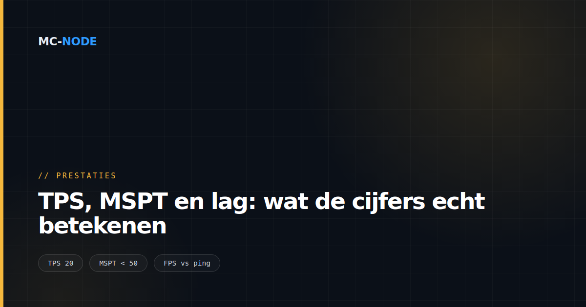 TPS, MSPT en lag: wat de cijfers echt betekenen