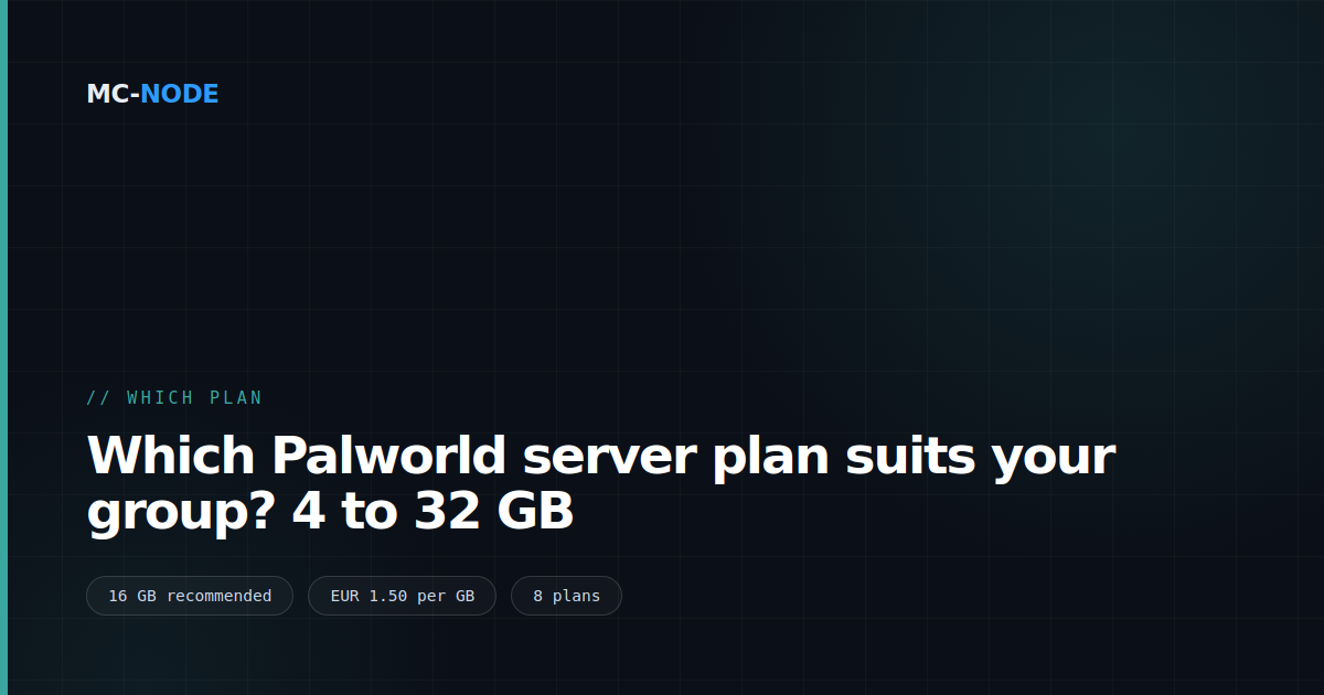 Which Palworld server plan suits your group? 4 to 32 GB