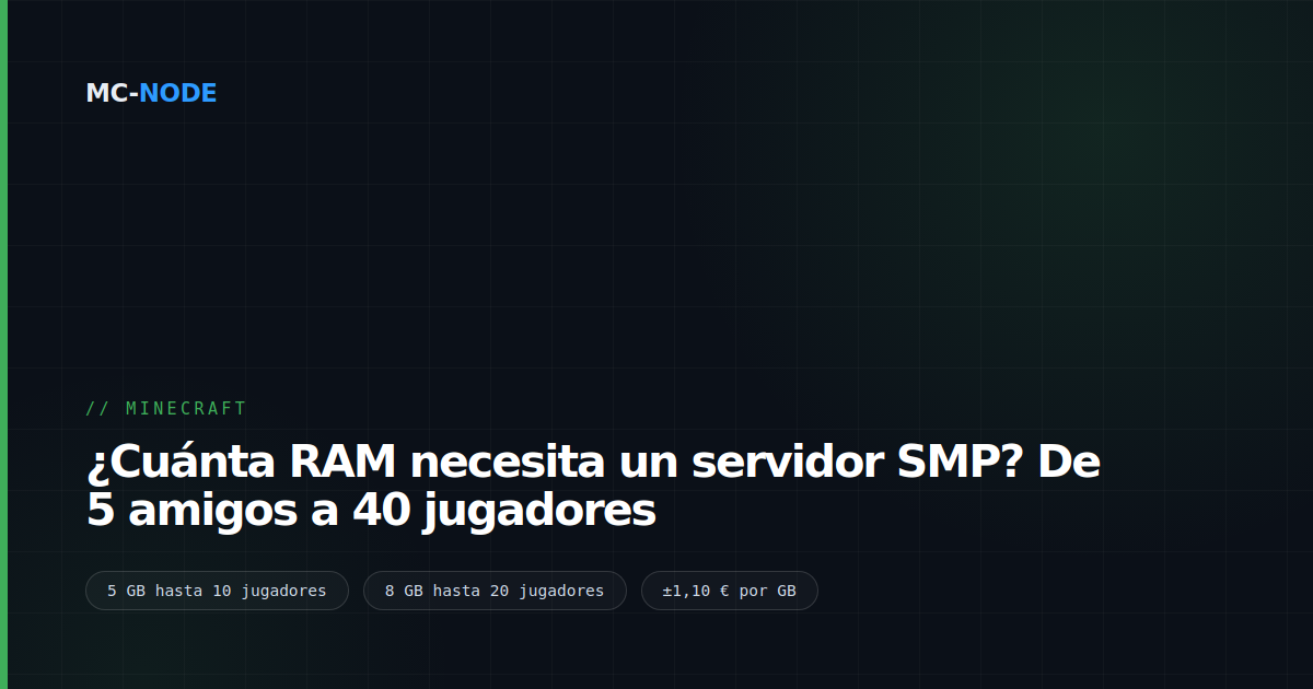 ¿Cuánta RAM necesita un servidor SMP? De 5 amigos a 40 jugadores