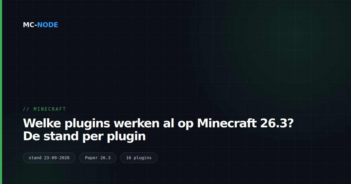 Welke plugins werken al op Minecraft 26.3? De stand per plugin