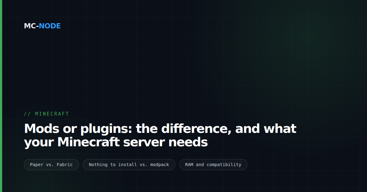 Mods or plugins: the difference, and what your Minecraft server needs