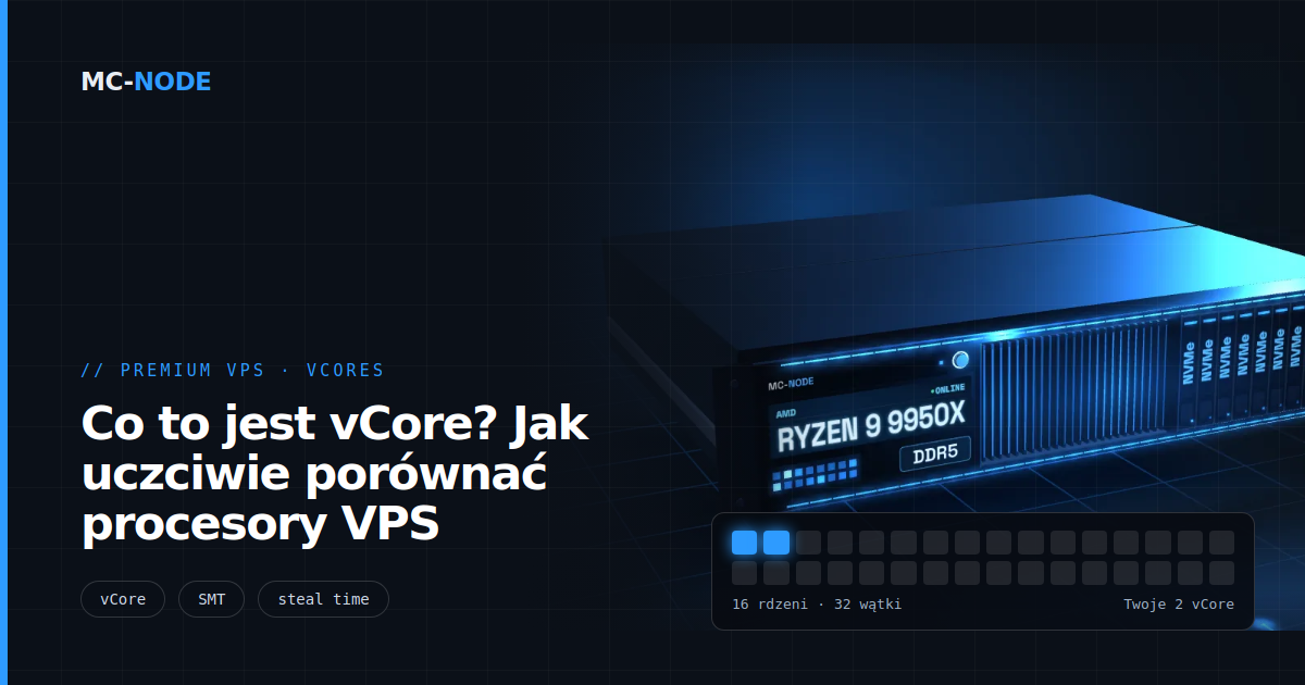 Co to jest vCore? Jak uczciwie porównać procesory VPS