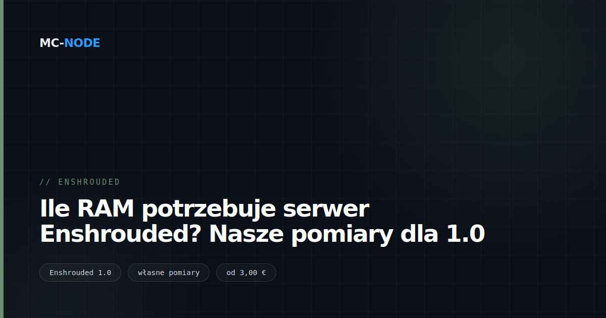 Ile RAM potrzebuje serwer Enshrouded? Nasze pomiary dla 1.0