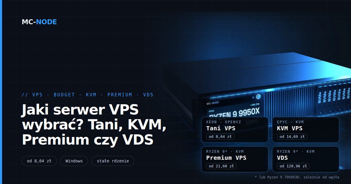 Jaki serwer VPS wybrać? Tani, KVM, Premium czy VDS