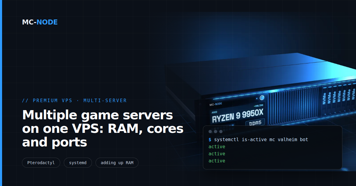 Multiple game servers on one VPS: RAM, cores and ports