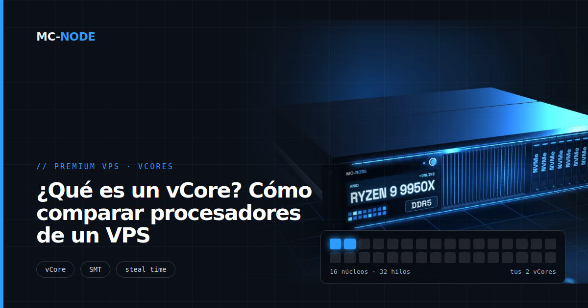 ¿Qué es un vCore? Cómo comparar procesadores de un VPS