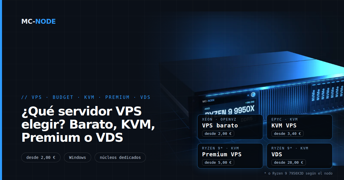 ¿Qué servidor VPS elegir? Barato, KVM, Premium o VDS