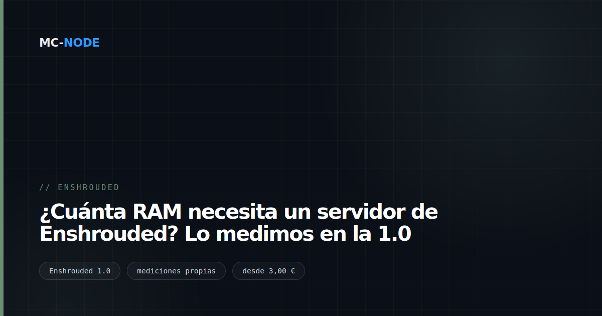 ¿Cuánta RAM necesita un servidor de Enshrouded? Lo medimos en la 1.0