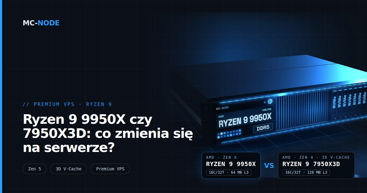 Ryzen 9 9950X czy 7950X3D: co zmienia się na serwerze?