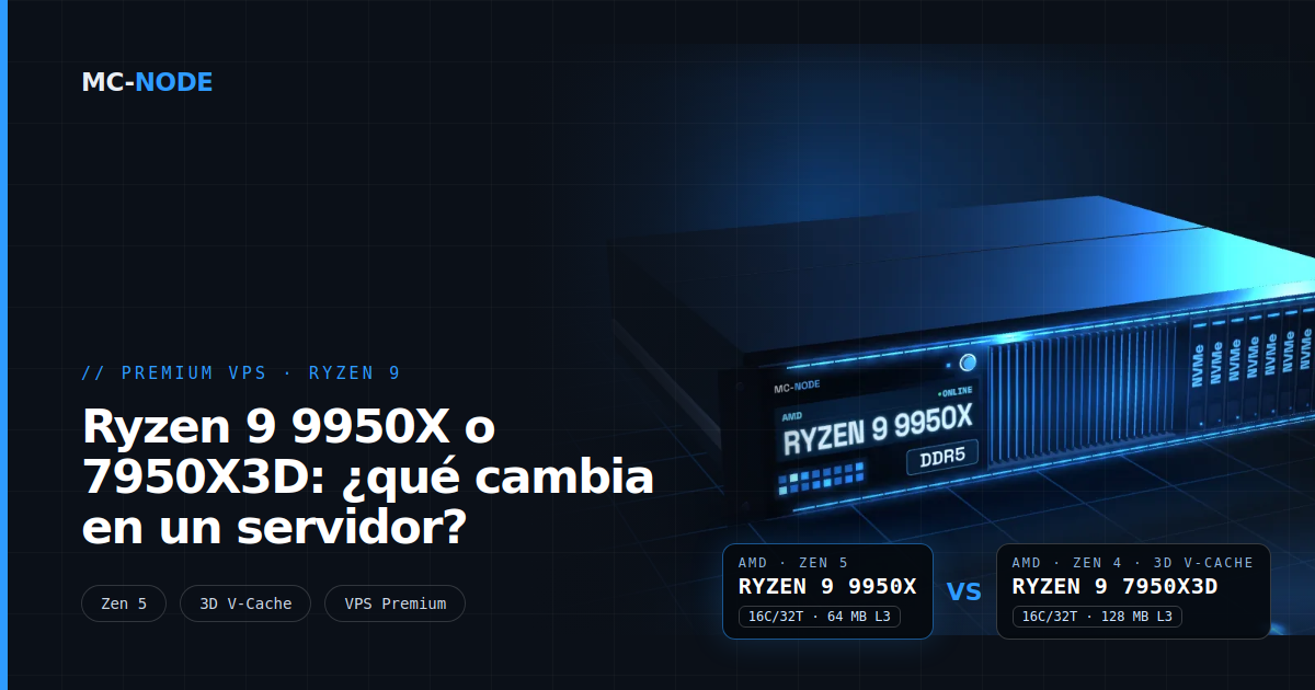 Ryzen 9 9950X o 7950X3D: ¿qué cambia en un servidor?
