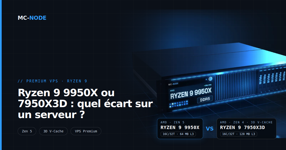 Ryzen 9 9950X ou 7950X3D : quel écart sur un serveur ?