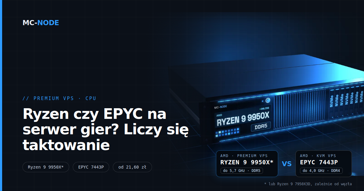 Ryzen czy EPYC na serwer gier? Liczy się taktowanie