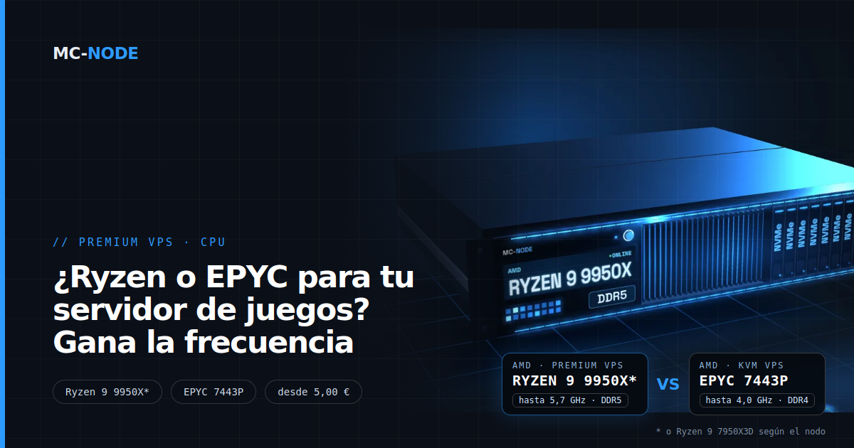 ¿Ryzen o EPYC para tu servidor de juegos? Gana la frecuencia