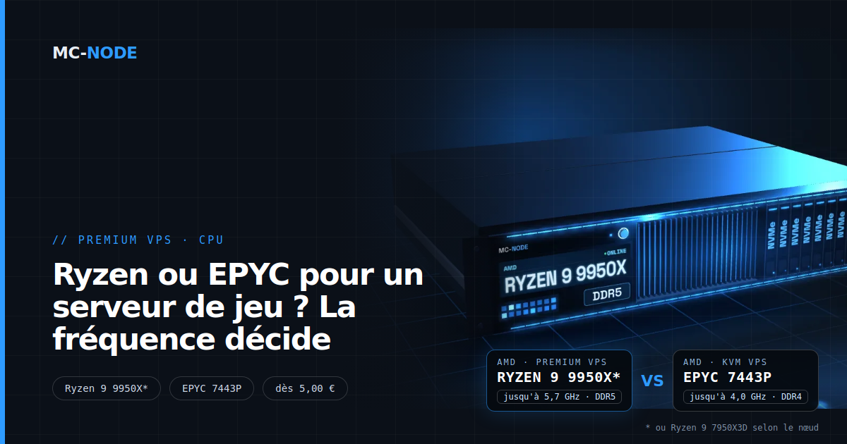Ryzen ou EPYC pour un serveur de jeu ? La fréquence décide
