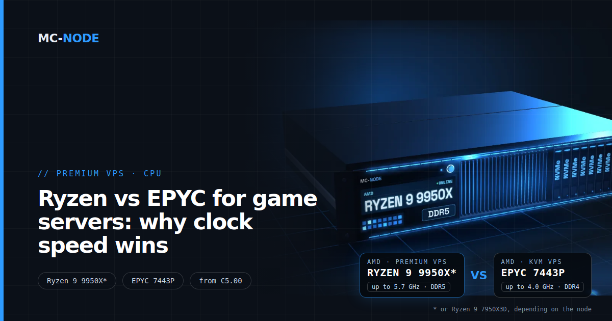 Ryzen vs EPYC for game servers: why clock speed wins