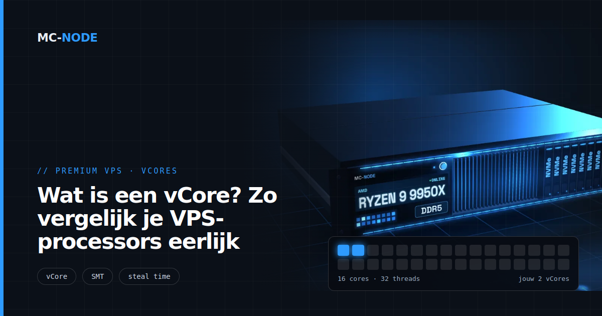 Wat is een vCore? Zo vergelijk je VPS-processors eerlijk