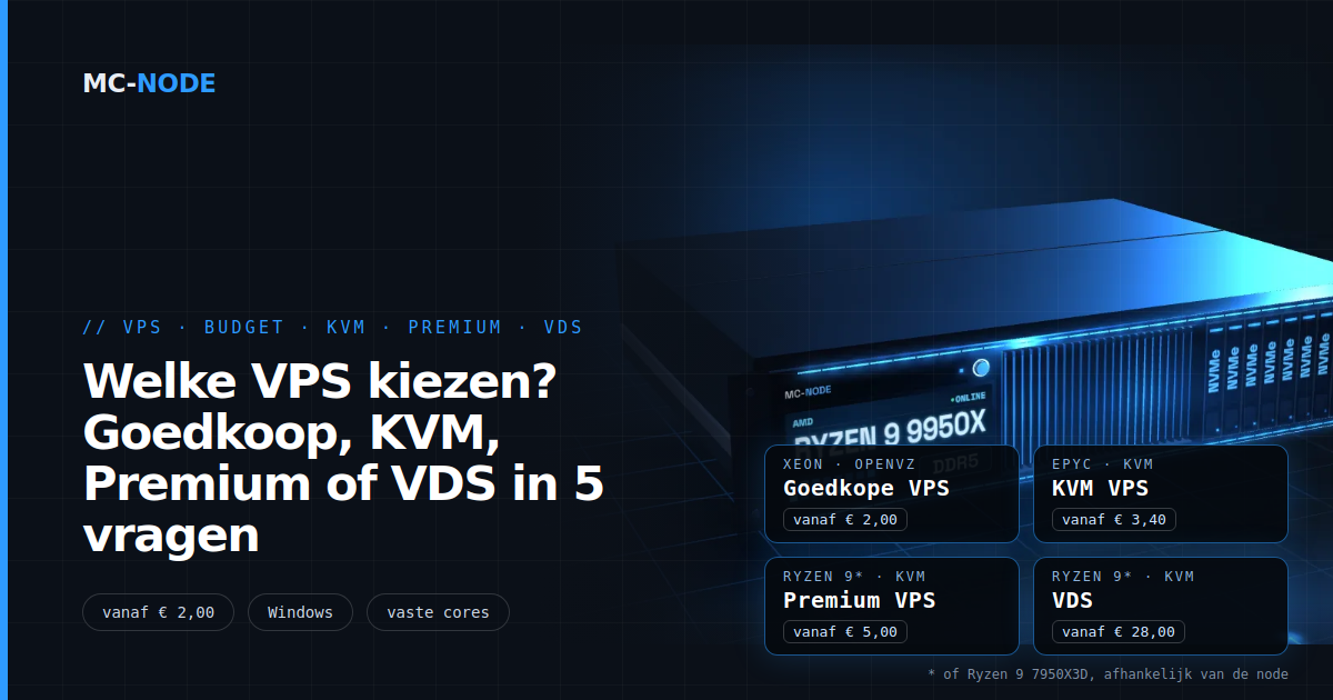Welke VPS kiezen? Goedkoop, KVM, Premium of VDS in 5 vragen